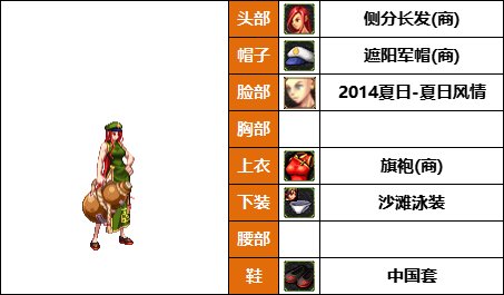 【暖暖】18号，女帝，丹青新配方-《男/女格斗》韩服随选时装配方鉴赏-【第9期】25