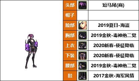 【暖暖】18号，女帝，丹青新配方-《男/女格斗》韩服随选时装配方鉴赏-【第9期】23