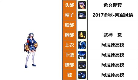 【暖暖】18号，女帝，丹青新配方-《男/女格斗》韩服随选时装配方鉴赏-【第9期】36