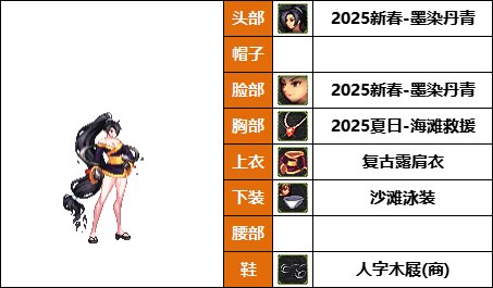 【暖暖】18号，女帝，丹青新配方-《男/女格斗》韩服随选时装配方鉴赏-【第9期】40