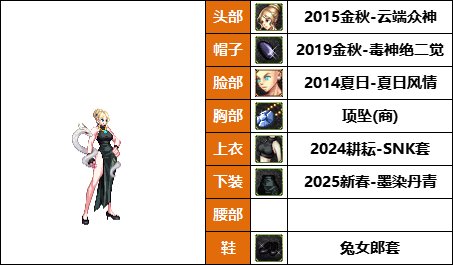 【暖暖】18号，女帝，丹青新配方-《男/女格斗》韩服随选时装配方鉴赏-【第9期】41