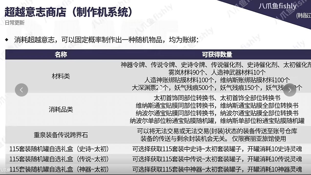 Noeple 你们谈判是不是也是随机谈的？1