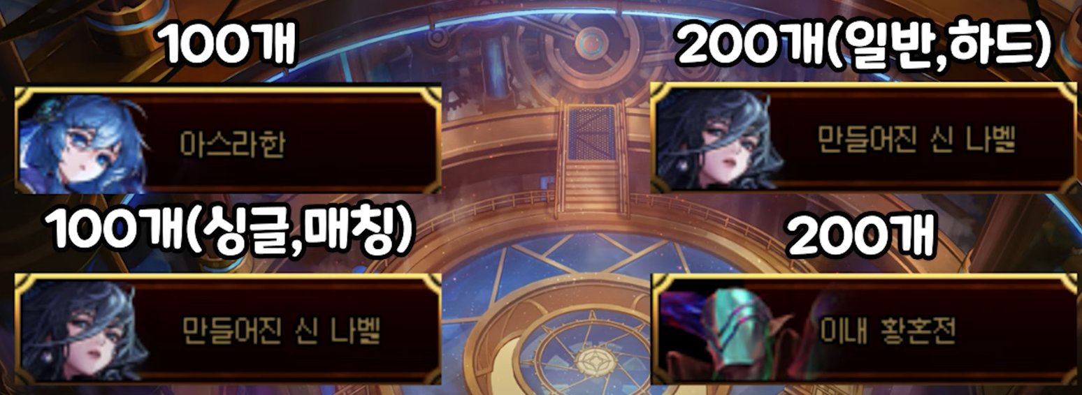 【外服：超越的意志】减负也看脸？雾神彻底说拜拜？——超越的意志商店韩服玩家评论3