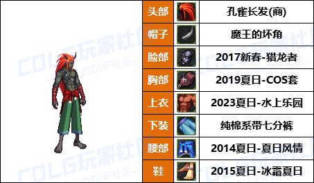 【暖暖】尊贵女枪新配方，披风男枪必备-《男/女枪手》韩服随选时装配方鉴赏-【第9期】7