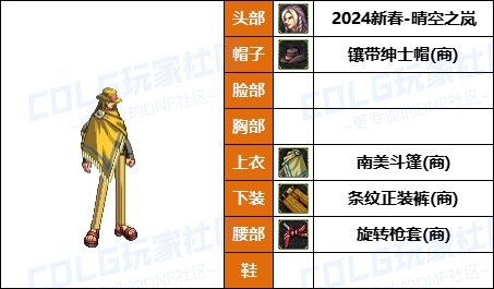 【暖暖】尊贵女枪新配方，披风男枪必备-《男/女枪手》韩服随选时装配方鉴赏-【第9期】18