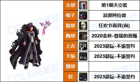 【暖暖】尊贵女枪新配方，披风男枪必备-《男/女枪手》韩服随选时装配方鉴赏-【第9期】4