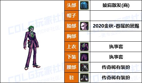 【暖暖】尊贵女枪新配方，披风男枪必备-《男/女枪手》韩服随选时装配方鉴赏-【第9期】13