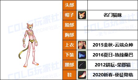 【暖暖】尊贵女枪新配方，披风男枪必备-《男/女枪手》韩服随选时装配方鉴赏-【第9期】8