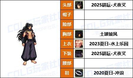 【暖暖】尊贵女枪新配方，披风男枪必备-《男/女枪手》韩服随选时装配方鉴赏-【第9期】9