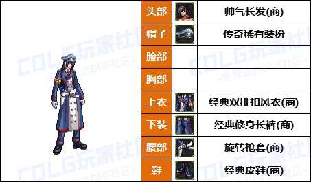 【暖暖】尊贵女枪新配方，披风男枪必备-《男/女枪手》韩服随选时装配方鉴赏-【第9期】16