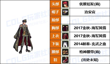 【暖暖】尊贵女枪新配方，披风男枪必备-《男/女枪手》韩服随选时装配方鉴赏-【第9期】6