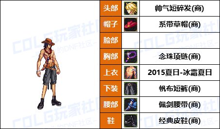 【暖暖】尊贵女枪新配方，披风男枪必备-《男/女枪手》韩服随选时装配方鉴赏-【第9期】10
