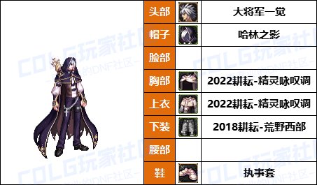 【暖暖】尊贵女枪新配方，披风男枪必备-《男/女枪手》韩服随选时装配方鉴赏-【第9期】15