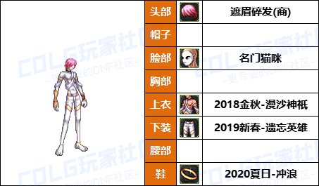 【暖暖】尊贵女枪新配方，披风男枪必备-《男/女枪手》韩服随选时装配方鉴赏-【第9期】11