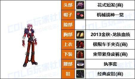 【暖暖】尊贵女枪新配方，披风男枪必备-《男/女枪手》韩服随选时装配方鉴赏-【第9期】20
