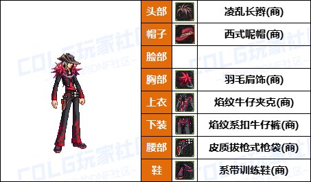 【暖暖】尊贵女枪新配方，披风男枪必备-《男/女枪手》韩服随选时装配方鉴赏-【第9期】14