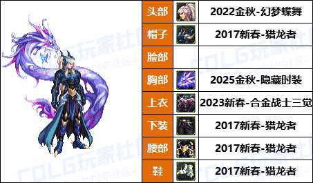 【暖暖】尊贵女枪新配方，披风男枪必备-《男/女枪手》韩服随选时装配方鉴赏-【第9期】21