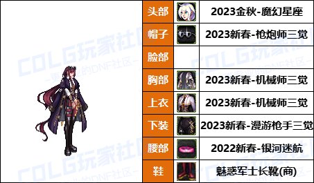 【暖暖】尊贵女枪新配方，披风男枪必备-《男/女枪手》韩服随选时装配方鉴赏-【第9期】27