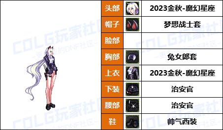 【暖暖】尊贵女枪新配方，披风男枪必备-《男/女枪手》韩服随选时装配方鉴赏-【第9期】23