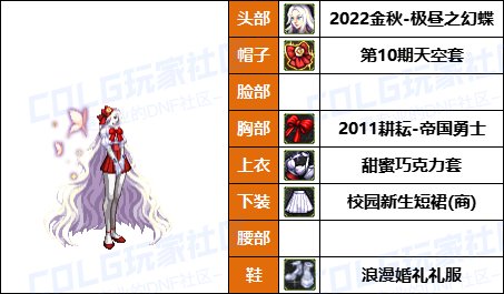 【暖暖】尊贵女枪新配方，披风男枪必备-《男/女枪手》韩服随选时装配方鉴赏-【第9期】22