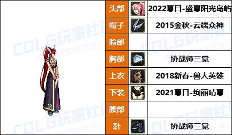 【暖暖】尊贵女枪新配方，披风男枪必备-《男/女枪手》韩服随选时装配方鉴赏-【第9期】33
