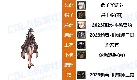 【暖暖】尊贵女枪新配方，披风男枪必备-《男/女枪手》韩服随选时装配方鉴赏-【第9期】31