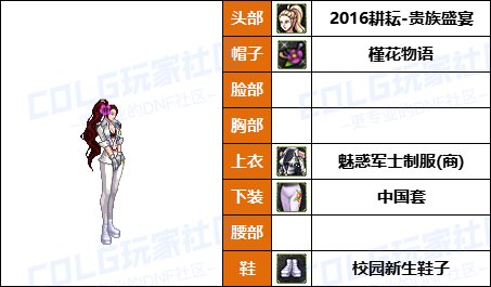 【暖暖】尊贵女枪新配方，披风男枪必备-《男/女枪手》韩服随选时装配方鉴赏-【第9期】38