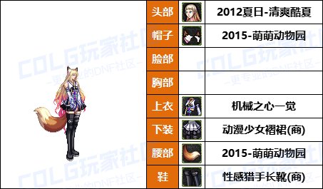 【暖暖】尊贵女枪新配方，披风男枪必备-《男/女枪手》韩服随选时装配方鉴赏-【第9期】25