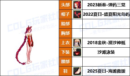 【暖暖】尊贵女枪新配方，披风男枪必备-《男/女枪手》韩服随选时装配方鉴赏-【第9期】24