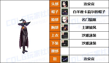 【暖暖】尊贵女枪新配方，披风男枪必备-《男/女枪手》韩服随选时装配方鉴赏-【第9期】36