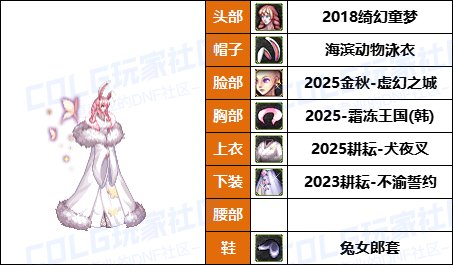 【暖暖】尊贵女枪新配方，披风男枪必备-《男/女枪手》韩服随选时装配方鉴赏-【第9期】41