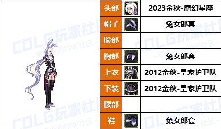 【暖暖】尊贵女枪新配方，披风男枪必备-《男/女枪手》韩服随选时装配方鉴赏-【第9期】35