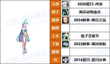 【暖暖】尊贵女枪新配方，披风男枪必备-《男/女枪手》韩服随选时装配方鉴赏-【第9期】28