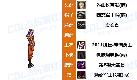 【暖暖】尊贵女枪新配方，披风男枪必备-《男/女枪手》韩服随选时装配方鉴赏-【第9期】34