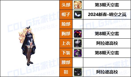 【暖暖】尊贵女枪新配方，披风男枪必备-《男/女枪手》韩服随选时装配方鉴赏-【第9期】30