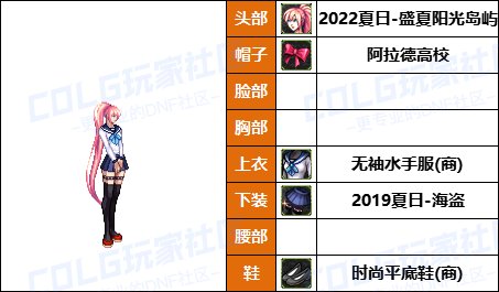 【暖暖】尊贵女枪新配方，披风男枪必备-《男/女枪手》韩服随选时装配方鉴赏-【第9期】26