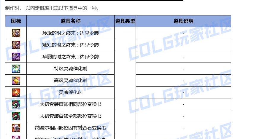 关于不渝之咏返场的看法3