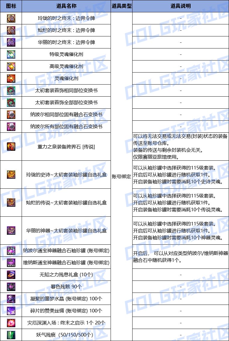 【爆料：韩服正式服0924】雾神减负，攻坚商店不渝之咏改版——正式服周四维护公告9