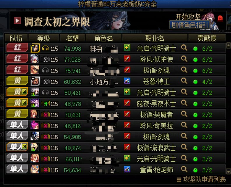 跨六？骗子金团？事实到底是怎么样？2