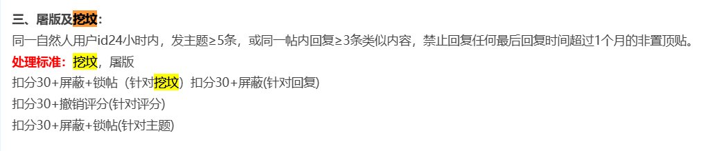 清洁版面，从我做起1