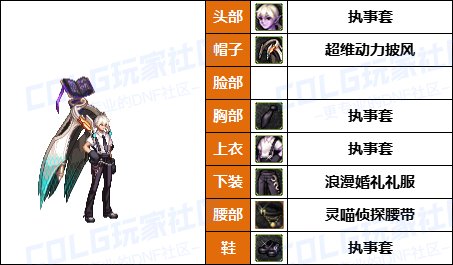 【暖暖】新增龙卷配方，魔女帽变标配-《男/女法师》韩服随选时装配方鉴赏-【第9期】2