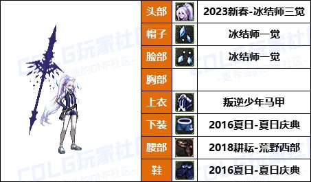 【暖暖】新增龙卷配方，魔女帽变标配-《男/女法师》韩服随选时装配方鉴赏-【第9期】3