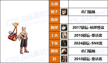 【暖暖】新增龙卷配方，魔女帽变标配-《男/女法师》韩服随选时装配方鉴赏-【第9期】8