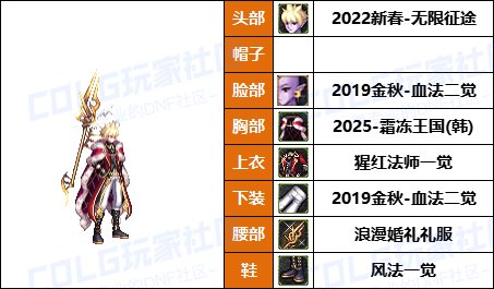 【暖暖】新增龙卷配方，魔女帽变标配-《男/女法师》韩服随选时装配方鉴赏-【第9期】12