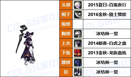 【暖暖】新增龙卷配方，魔女帽变标配-《男/女法师》韩服随选时装配方鉴赏-【第9期】15
