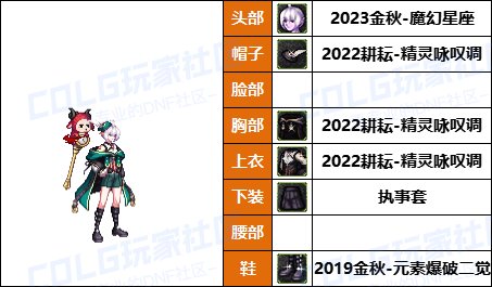 【暖暖】新增龙卷配方，魔女帽变标配-《男/女法师》韩服随选时装配方鉴赏-【第9期】13