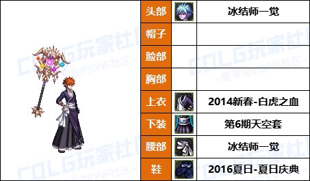 【暖暖】新增龙卷配方，魔女帽变标配-《男/女法师》韩服随选时装配方鉴赏-【第9期】17