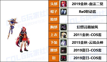 【暖暖】新增龙卷配方，魔女帽变标配-《男/女法师》韩服随选时装配方鉴赏-【第9期】14
