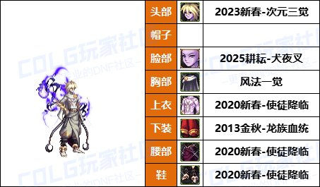 【暖暖】新增龙卷配方，魔女帽变标配-《男/女法师》韩服随选时装配方鉴赏-【第9期】9
