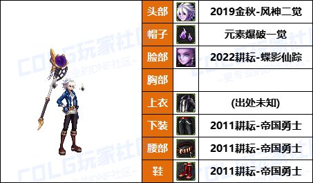 【暖暖】新增龙卷配方，魔女帽变标配-《男/女法师》韩服随选时装配方鉴赏-【第9期】10